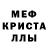 MDMA кристаллы Andriy Cech